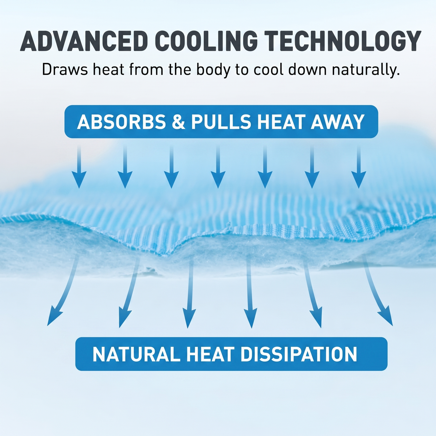 PolarMat™ - Self-Cooling Pet Mat 2.0