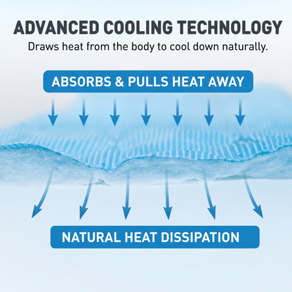 PolarMat™ - Self-Cooling Pet Mat 2.0
